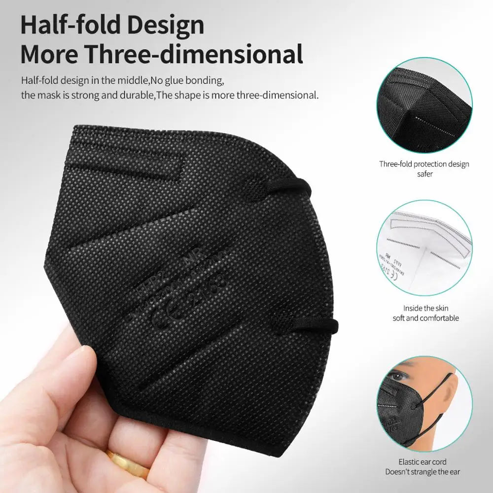 5-Ply KN95 Protective Face Masks - Multi-Color Breathable Filtration