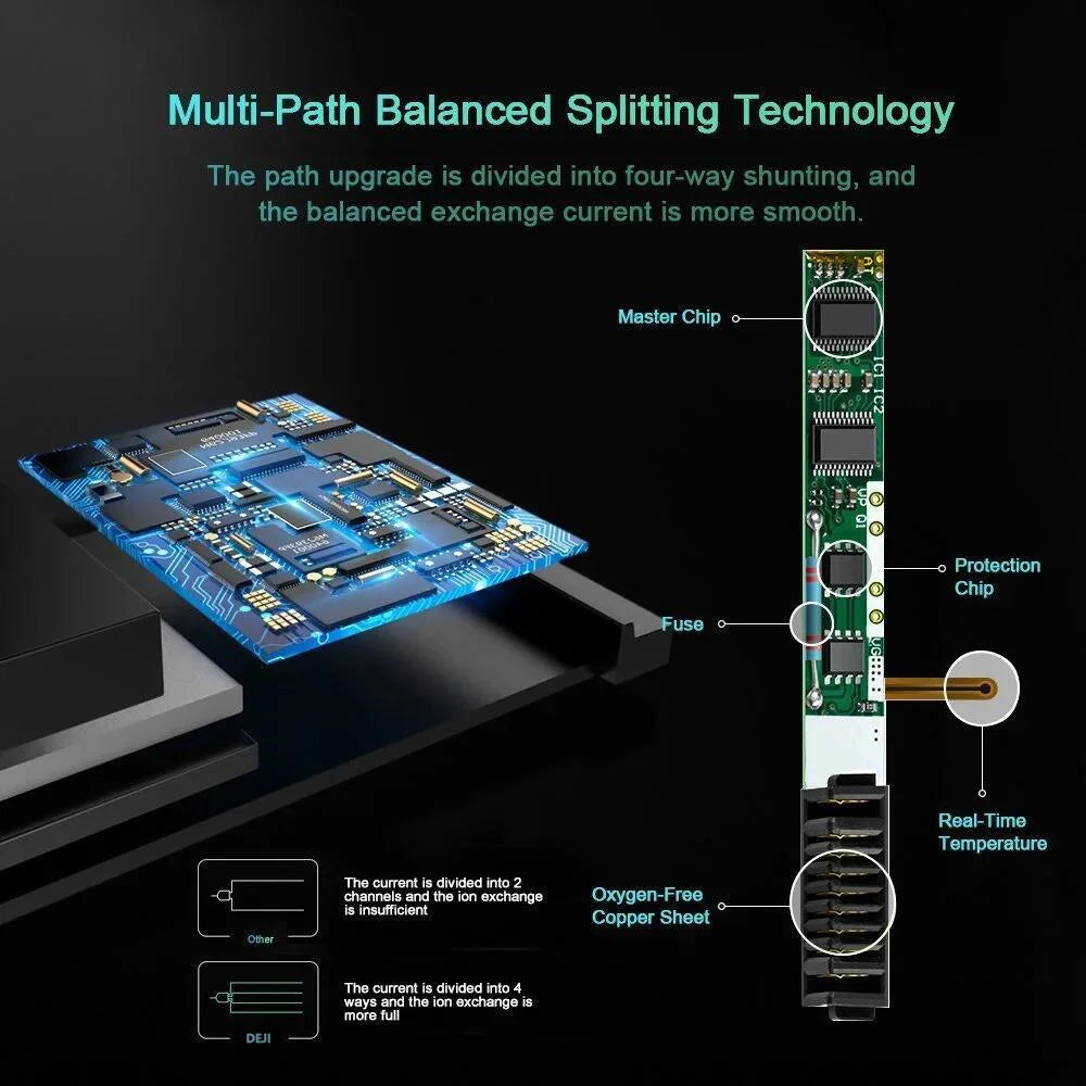 DEJI Replacement Battery & Repair Tool Kit for iPhone