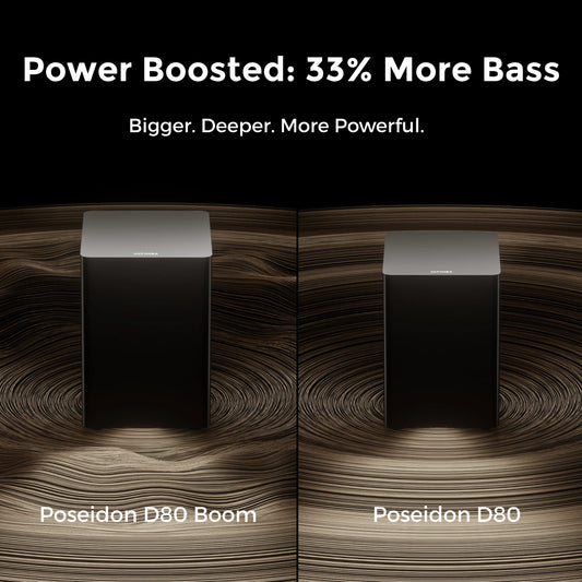 ULTIMEA Poseidon D80 Boom 7.1 Channel Dolby Atmos Soundbar System