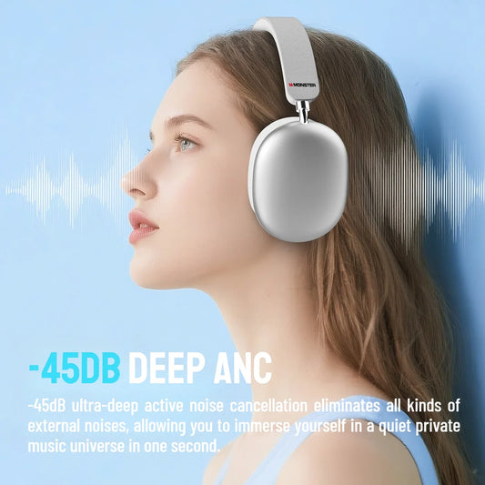 Monster Airstar AH100 ANC Bluetooth 6.0 Over-Ear Headphone with Active Noise Canceling