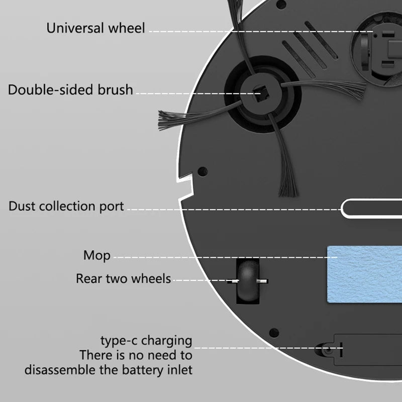 3 In 1 Smart Sweeping Robot Home Mini Sweeper Vacuum