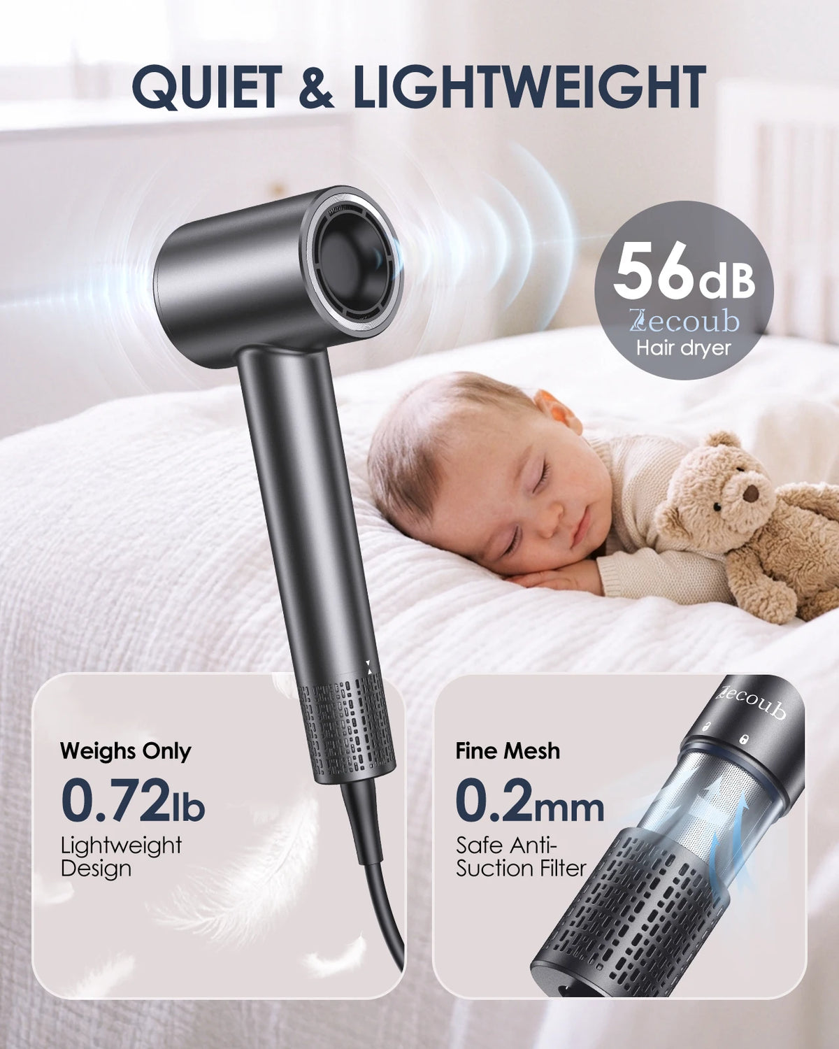 LYSMOSKI Dual Voltage High-Speed Ionic Travel Hair Dryer