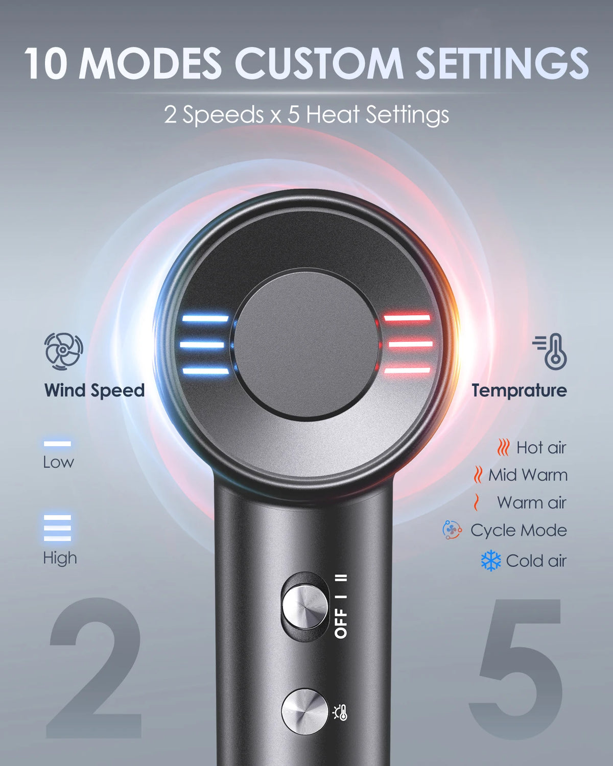LYSMOSKI Dual Voltage High-Speed Ionic Travel Hair Dryer