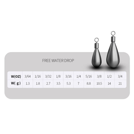 Premium Tungsten Drop Shot & Jika Rig Fishing Weights