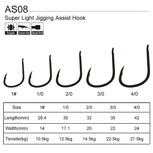 Obsession AS08 Saltwater Light Jigging Assist Hooks (10-Pack)