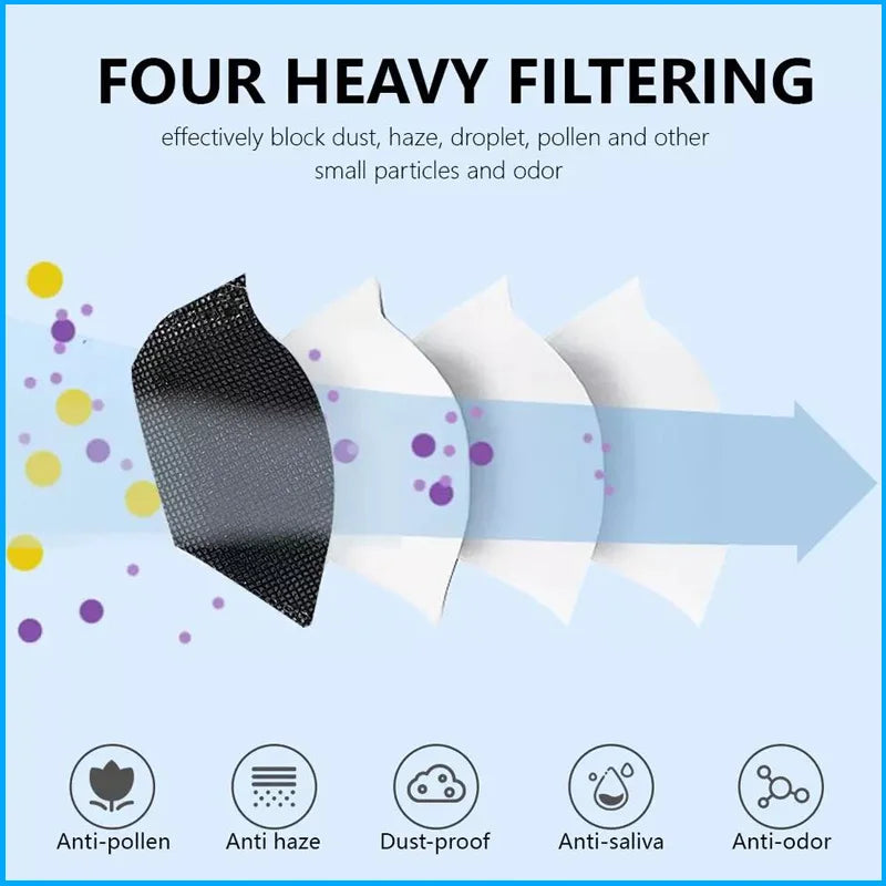 KN95 FFP2 Adult 4-Layer Fish Mask (50 / 100 Pack)