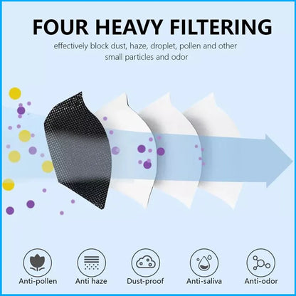 KN95 FFP2 Adult 4-Layer Fish Mask (50 / 100 Pack)