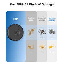 GEERLEPOL 3-in-1 Smart Robotic Vacuum Cleaner & Mop Alexa-controlled Wet and Dr