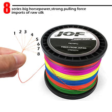 8 Strand Braided Fishing Line