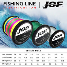 8 Strand Braided Fishing Line