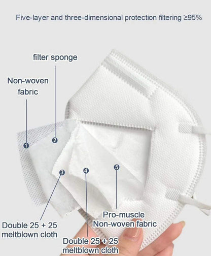 5-Ply KN95 Protective Face Masks - Multi-Color Breathable Filtration