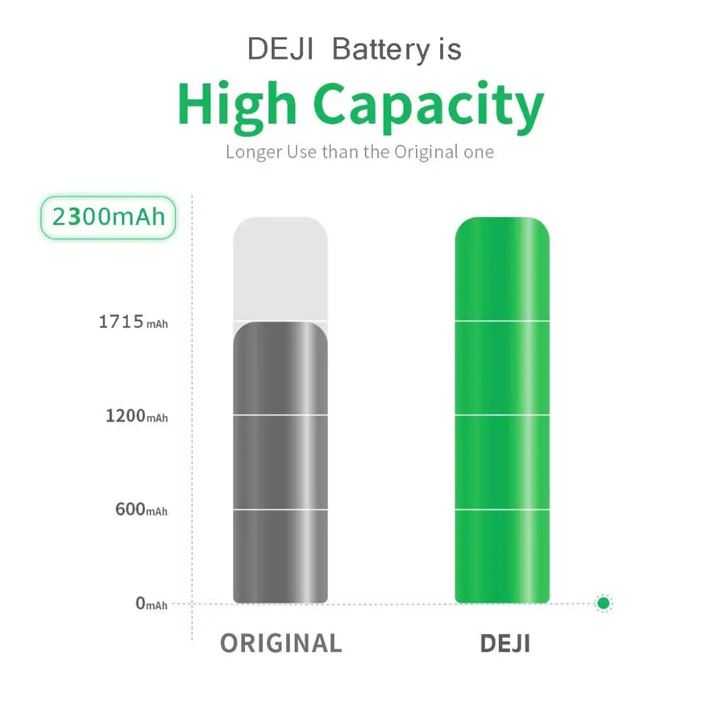 DEJI Replacement Battery & Repair Tool Kit for iPhone