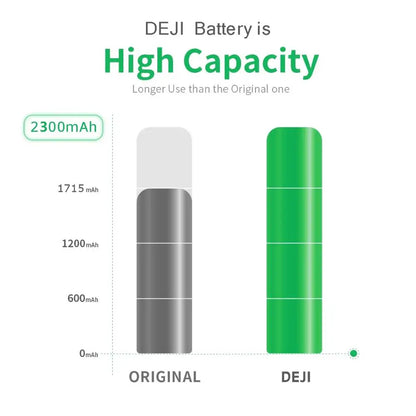 DEJI Replacement Battery & Repair Tool Kit for iPhone