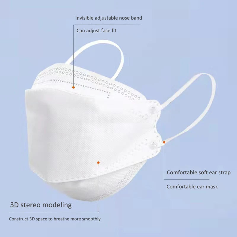 KN95 FFP2 Adult 4-Layer Fish Mask (50 / 100 Pack)