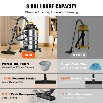 SucceBuy Stainless Steel Heavy-Duty Wet & Dry Shop Vacuum