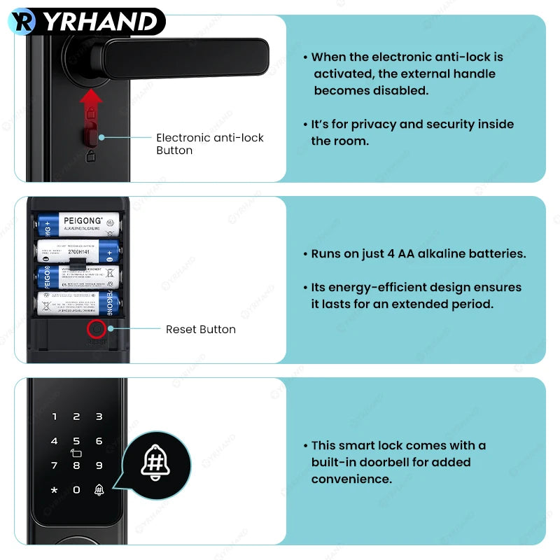 Bluetooth TTLock App Fingerprint Touch Screen Smart Lock