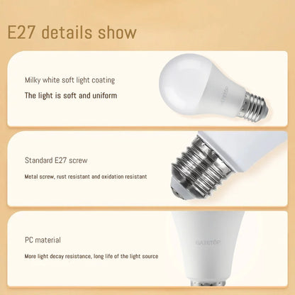 E27 Rechargeable LED Emergency Light Bulb