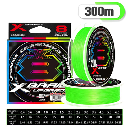 Xbraid Upgrade X8 Multicolor 8-Strand Braided Fishing Line