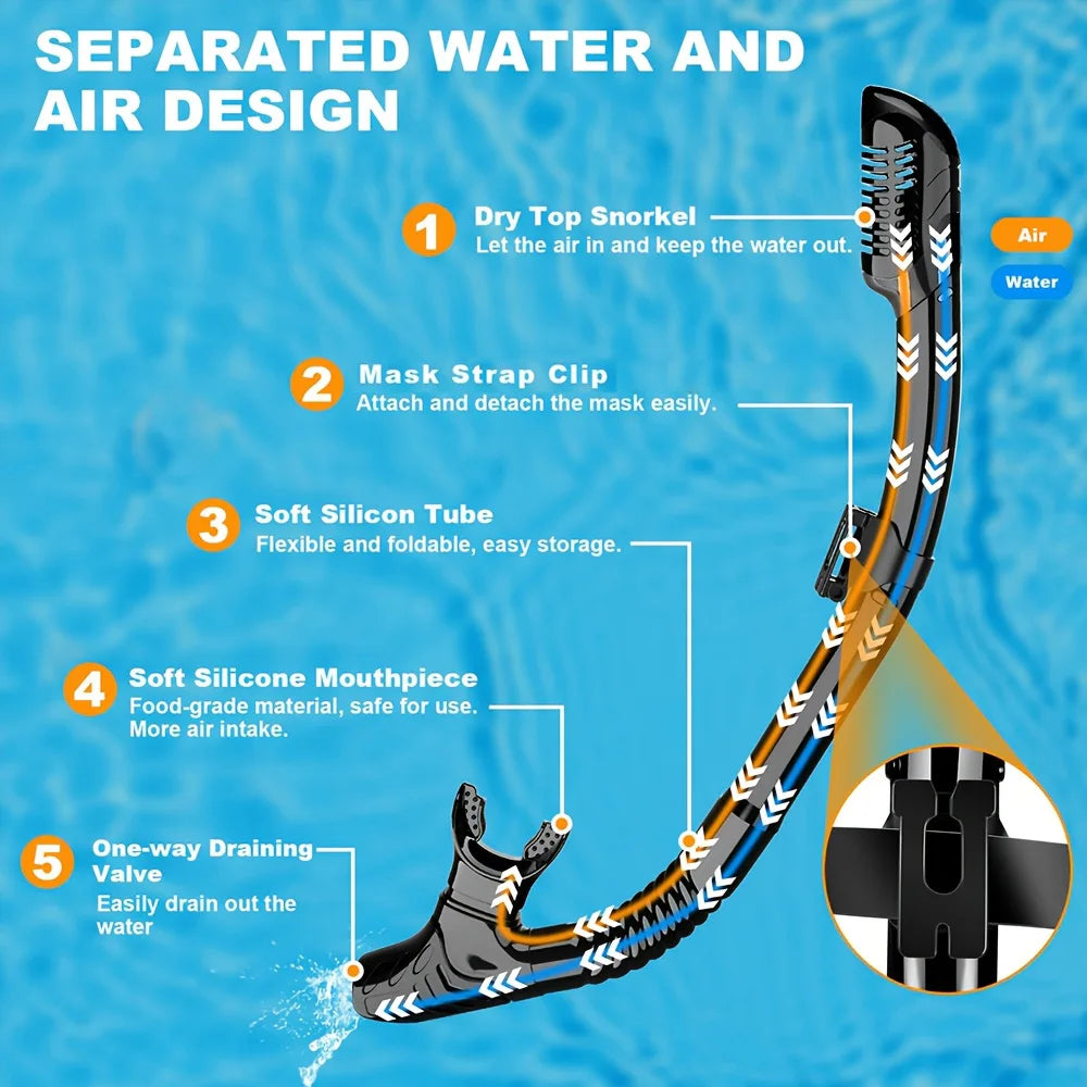 Myopia Prescription Snorkel & Diving Mask Set with Dry Top System