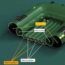 192*113*40cm Portable Inflatable Raft With Oars