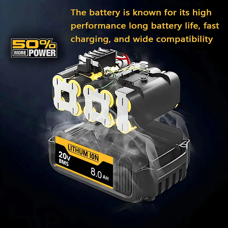 20V MAX High-Capacity Lithium-Ion Power Tool Replacement Battery