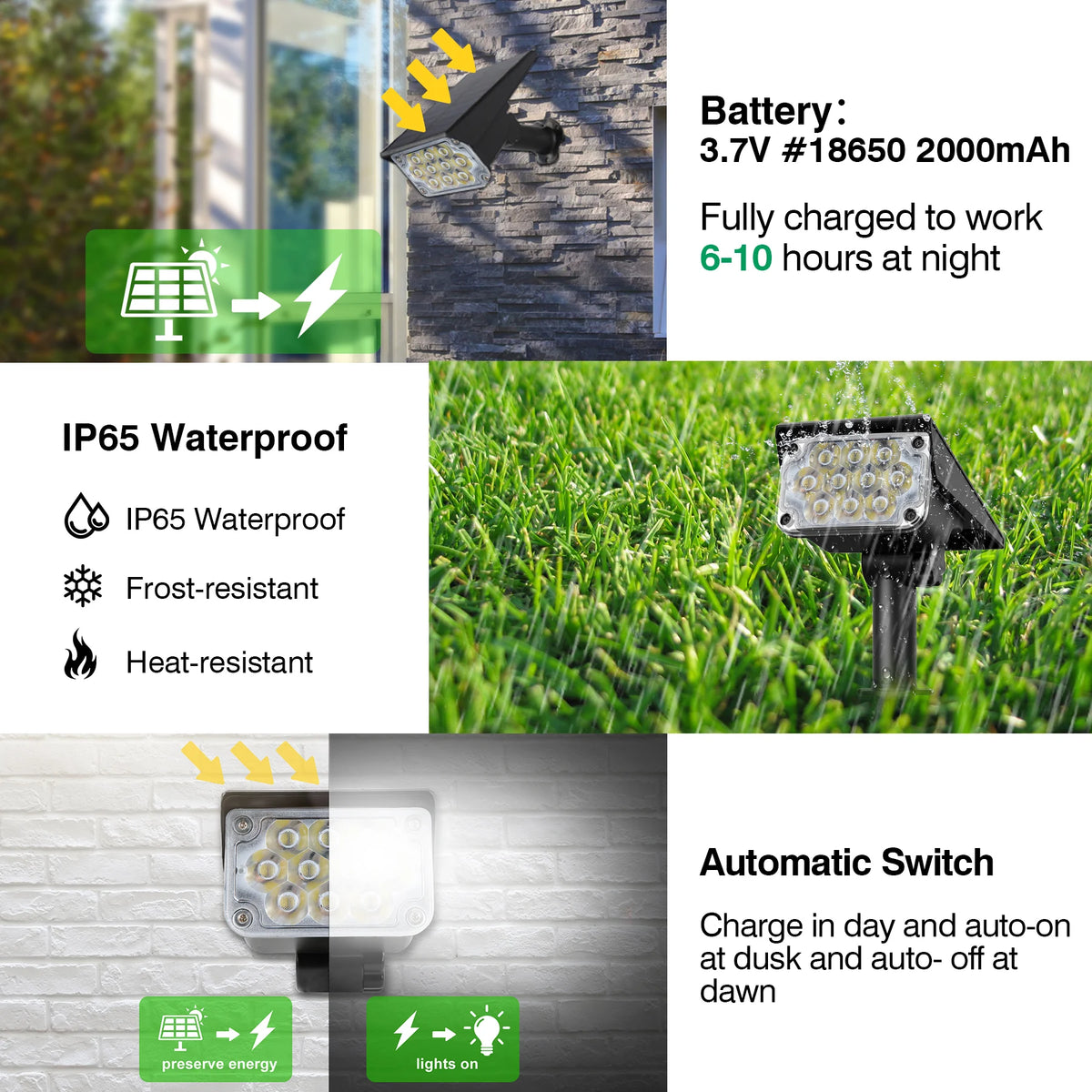 Outdoor Waterproof Solar Landscape Spotlight