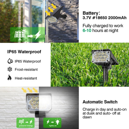 Outdoor Waterproof Solar Landscape Spotlight