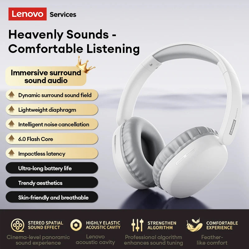 Lenovo LS106 Over-ear Wireless Headphones