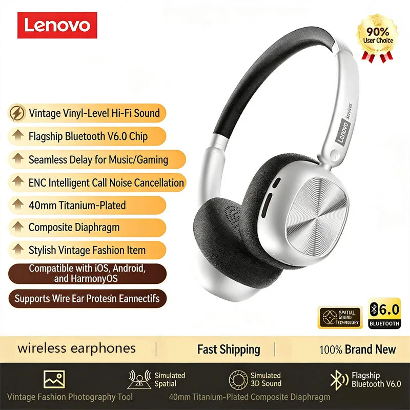 Lenovo LE600 48dB ANC Audio Wireless Headphones