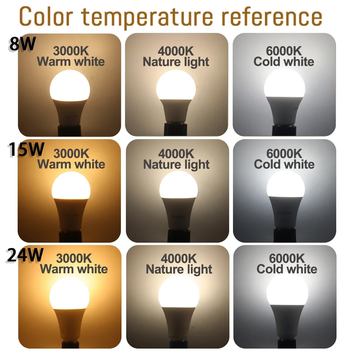 E27 Rechargeable LED Emergency Light Bulb