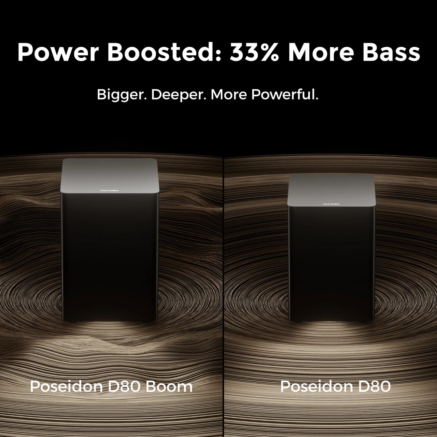 ULTIMEA Poseidon D80 Boom 7.1 Channel Dolby Atmos Soundbar - 500W Home Theater System with Wireless Subwoofer & Surround Speakers