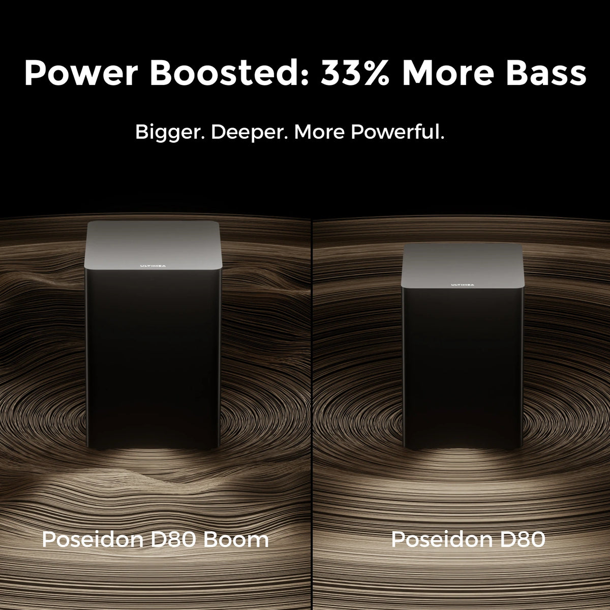 ULTIMEA Poseidon D80 Boom 7.1 Channel Dolby Atmos Soundbar System
