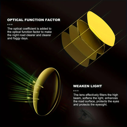 Night Vision Anti Glare Driving Glasses