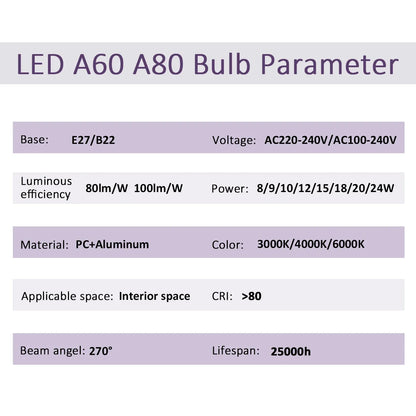 E27 Rechargeable LED Emergency Light Bulb