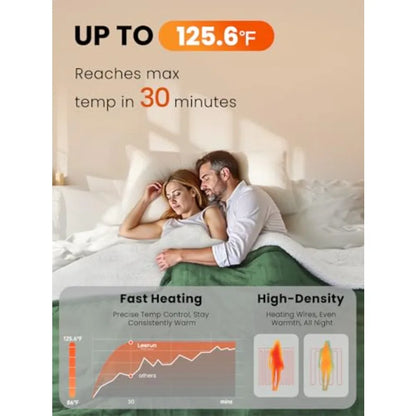 Ultra‑Cozy Electric Heated Blanket Auto‑Off 8 Temp