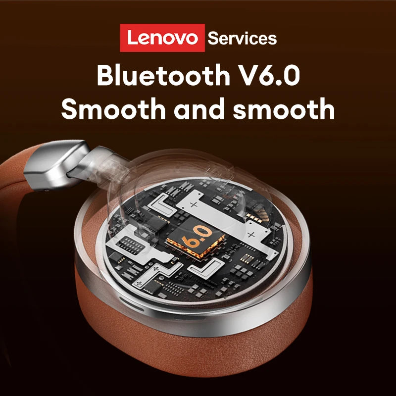 Lenovo LE602 Over-Ear Headsets