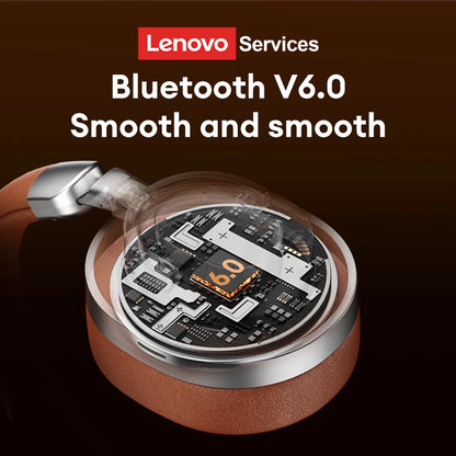 Lenovo LE602 Over-Ear Headsets