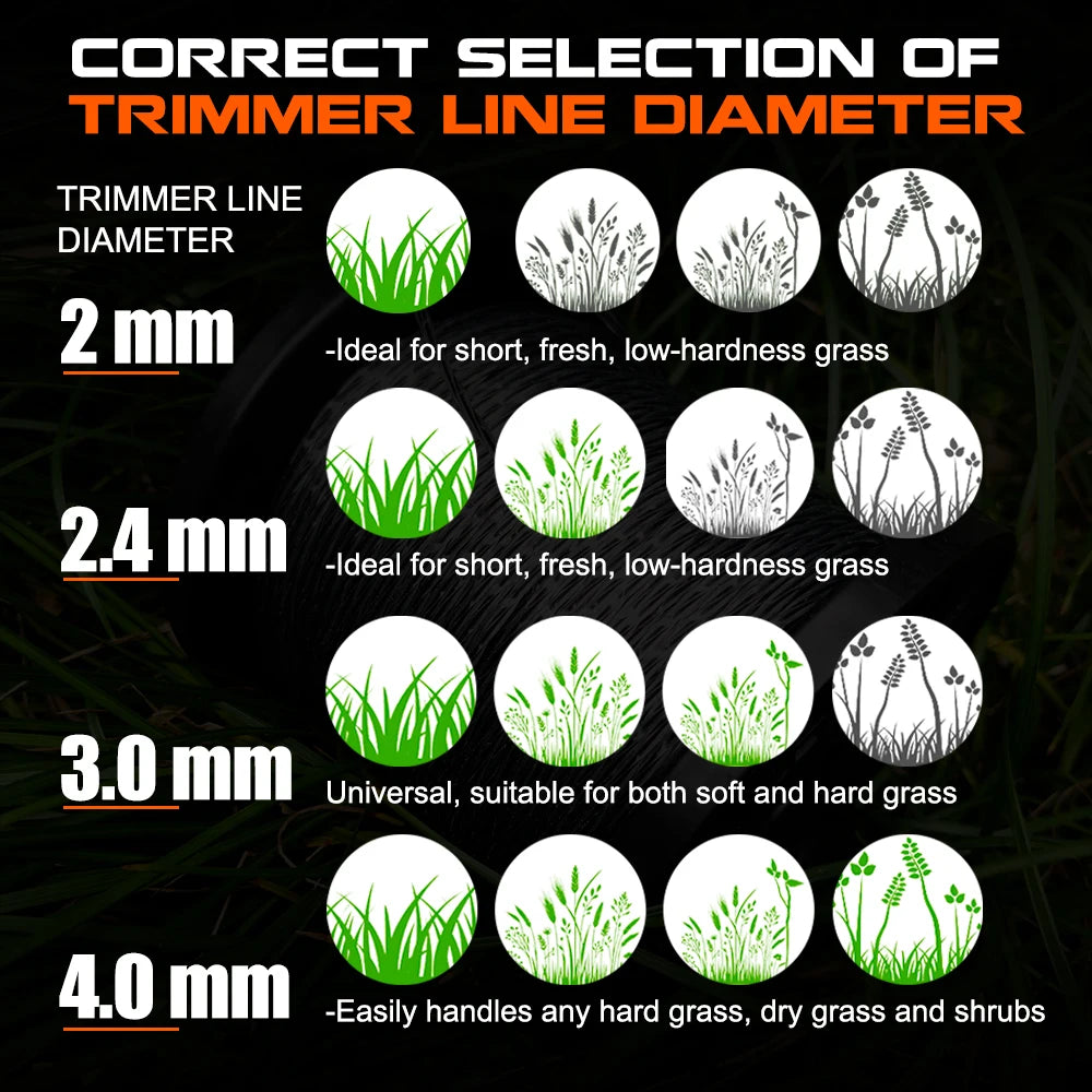 CMCP Heavy-Duty Square Nylon String Trimmer Line – Professional Weed Eater Replacement Cord