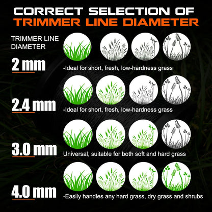 CMCP Heavy-Duty Square Nylon String Trimmer Line – Professional Weed Eater Replacement Cord