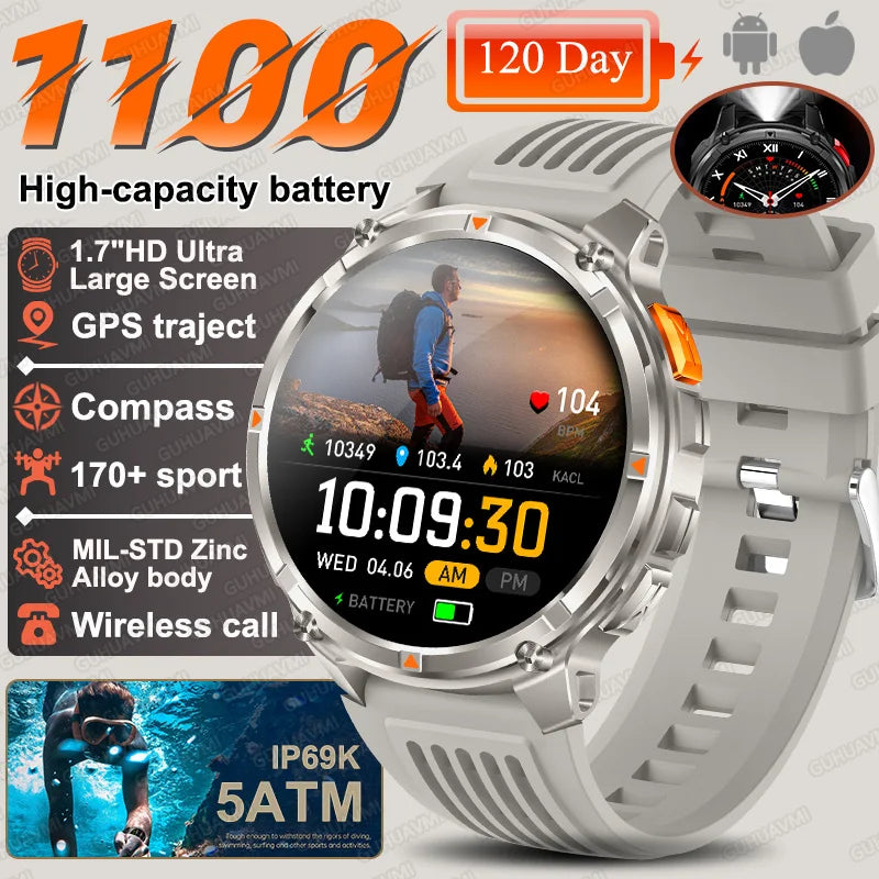 T-Rex3 Pro 1100mAh Battery Smart Watch