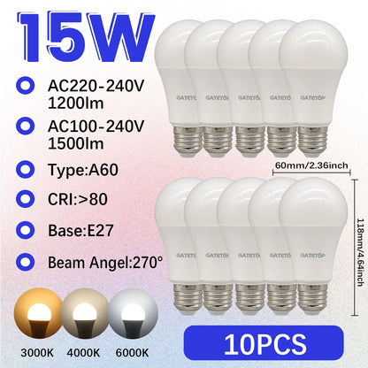 High-Efficiency Energy Saving LED Light Bulb – E27/B22 Base (15W / 3000K–6000K)