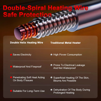 Smart Control Heated Blanket