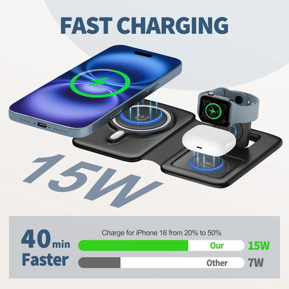 15W Magnetic 3 in 1 Wireless Charger Station