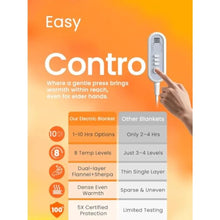 Ultra‑Cozy Electric Heated Blanket Auto‑Off 8 Temp