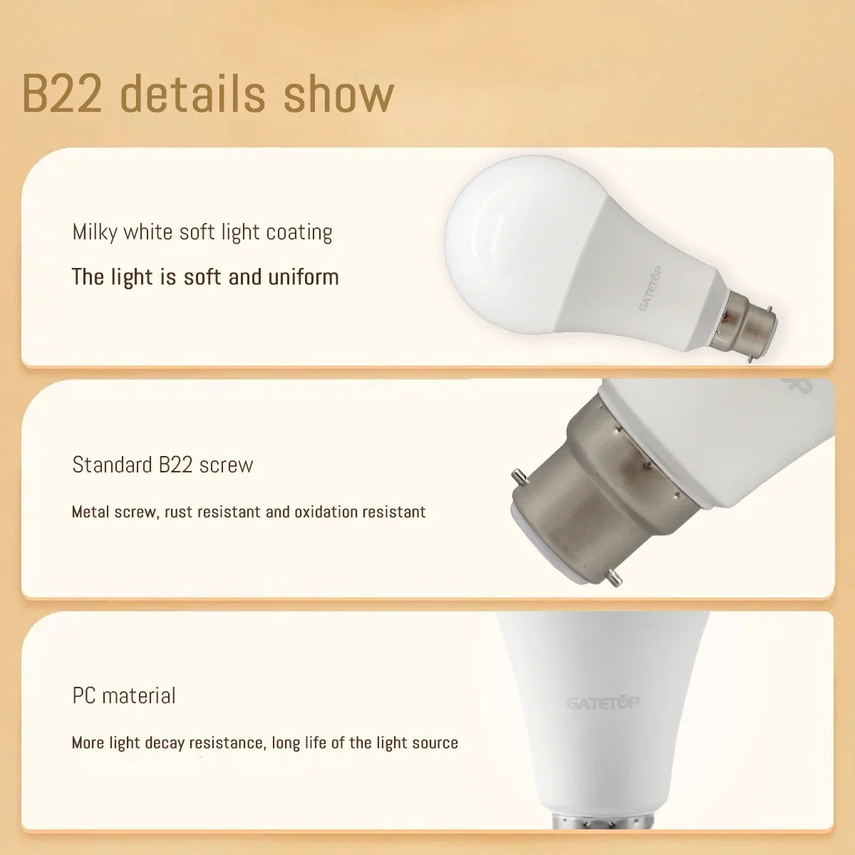 High-Efficiency Energy Saving LED Light Bulbs (E27 / B22 Base)