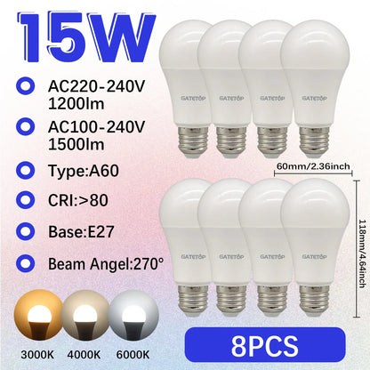 High-Efficiency Energy Saving LED Light Bulb – E27/B22 Base (15W / 3000K–6000K)