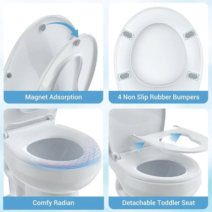 Slow Close Universal Toilet Seat with Anti-Bacterial Quiet Lid and Top Fixing