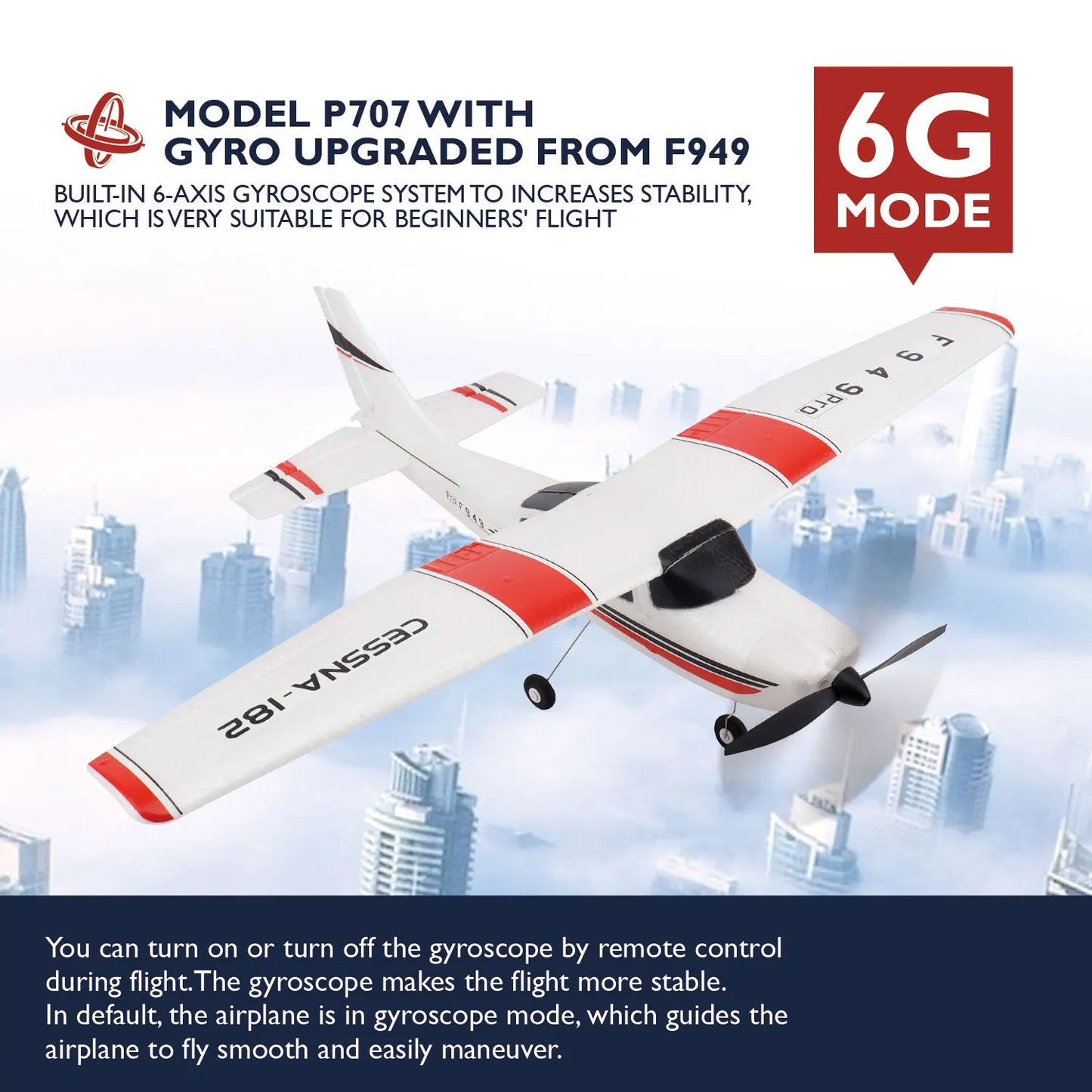 WLtoys F949 2.4G 3D6G 3Ch Remote Control Airplane Fixed Wing