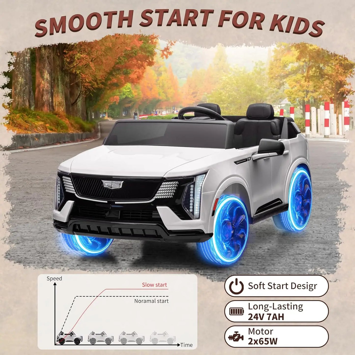 24V Ride On Electric Vehicle With Remote Control, 2 Seater
