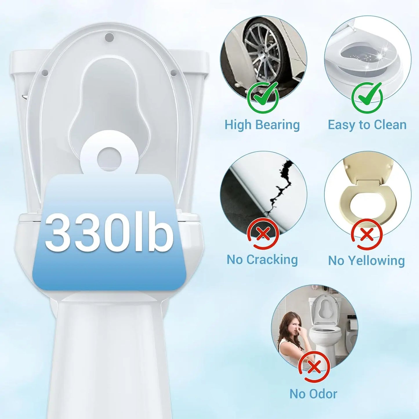 Slow Close Universal Toilet Seat with Anti-Bacterial Quiet Lid and Top Fixing